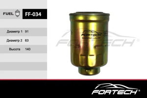 FF034